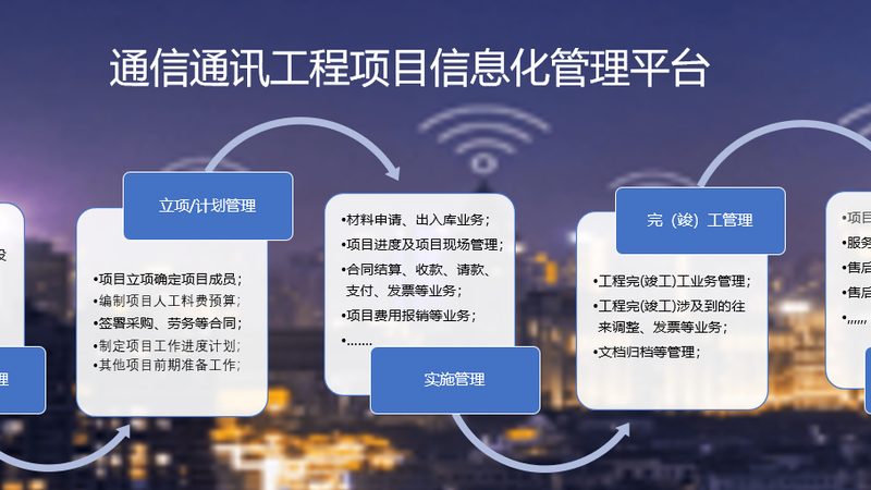 成都通信配件批发市场：二手设备的选择与考量